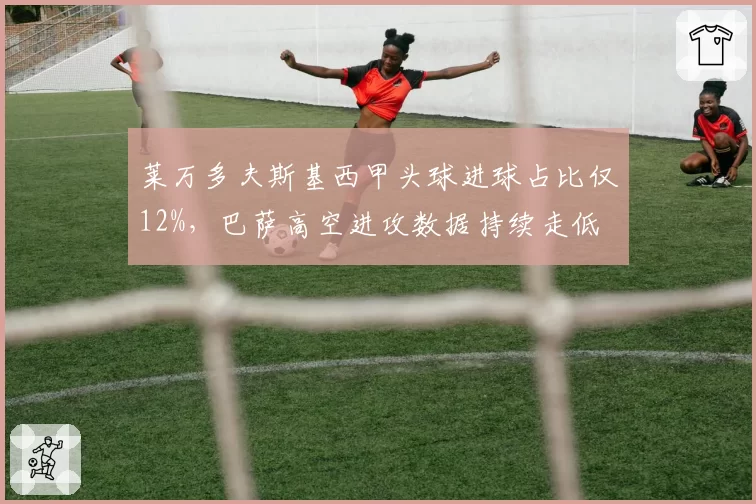 莱万多夫斯基西甲头球进球占比仅12%,巴萨高空进攻数据持续走低