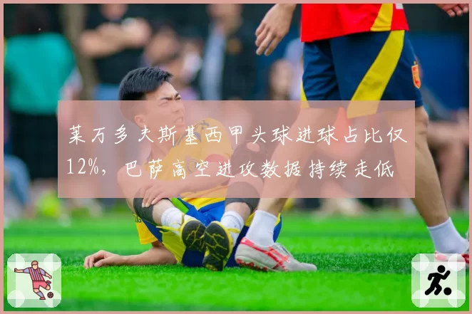 莱万多夫斯基西甲头球进球占比仅12%,巴萨高空进攻数据持续走低